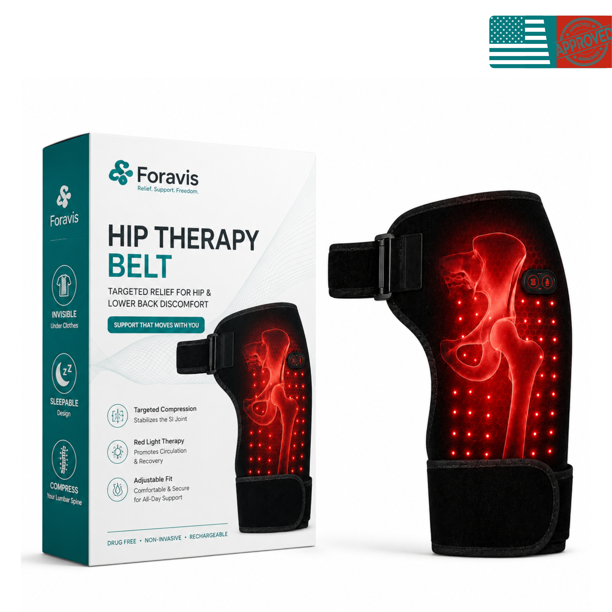 Hip Therapy Belt
